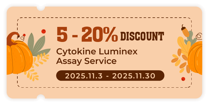 5-20% Discount