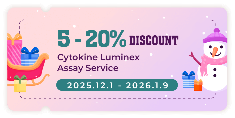 5-20% Discount